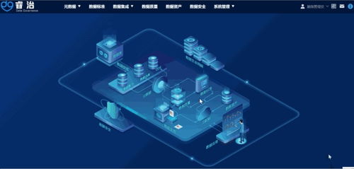 盤它 終于有了數(shù)據(jù)治理全棧解決方案,這個工具全搞定
