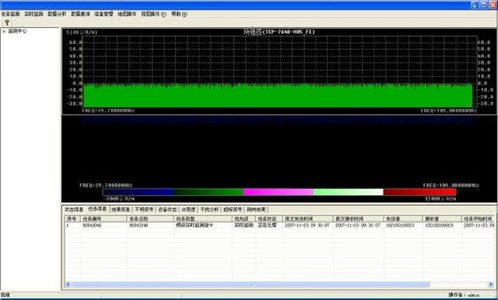 dixun 的案例庫 專業(yè)的軟件外包網(wǎng)和項(xiàng)目外包 項(xiàng)目交易平臺